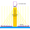 ACUVEX Diagram